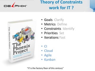 Theory of Constraints
work for IT ?
• Goals Clarify
• Metrics Define
• Constraints Identify
• Priorities Set
• Iterations Fast
• CI
• Cloud
• Agile
• Kanban
“IT is the factory floor of this century”
 