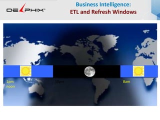 Business Intelligence:
ETL and Refresh Windows
1pm 10pm 8am
noon
 