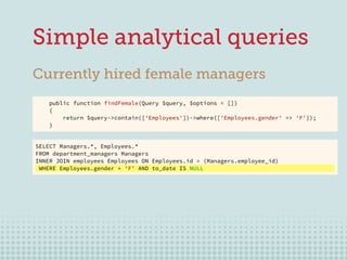 12
Simple analytical queries
Currently hired female managers
public function findFemale(Query $query, $options = [])
{
ret...