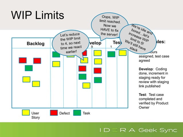 Geek Sync I Agile Data Management vs. Agile Data Modeling | PPT