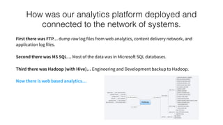 How was our analytics platform deployed and
connected to the network of systems.
First there was FTP… dump raw log files f...