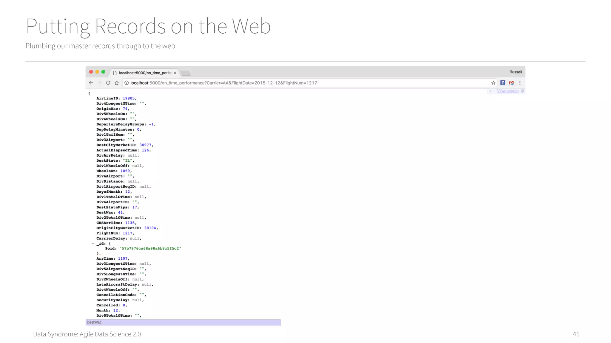 Data Syndrome: Agile Data Science 2.0
Putting Records on the Web
Plumbing our master records through to the web
41
 