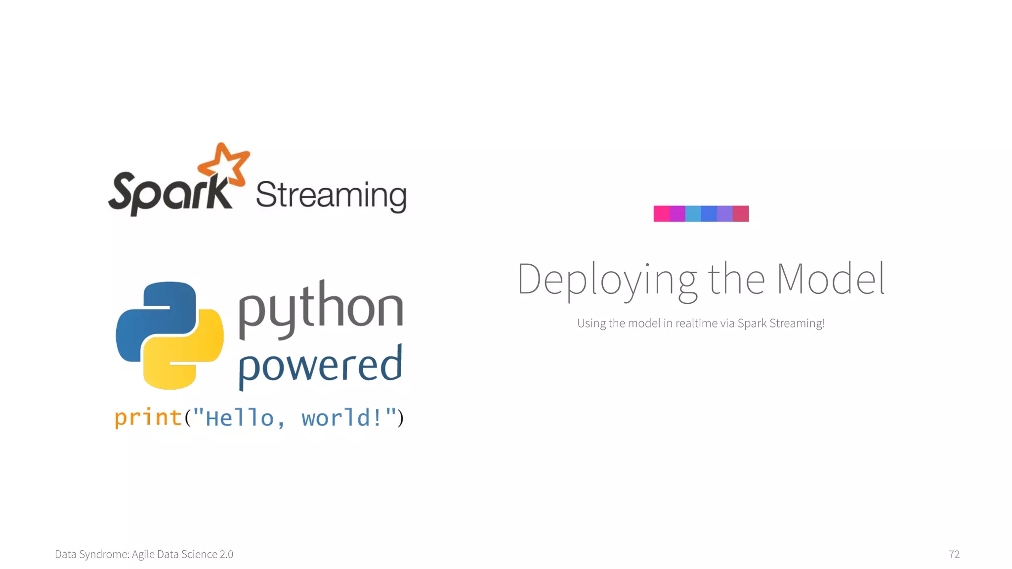 Data Syndrome: Agile Data Science 2.0 72
Using the model in realtime via Spark Streaming!
Deploying the Model
 