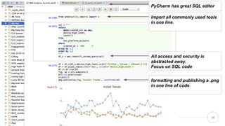 Agile Data Science | PDF