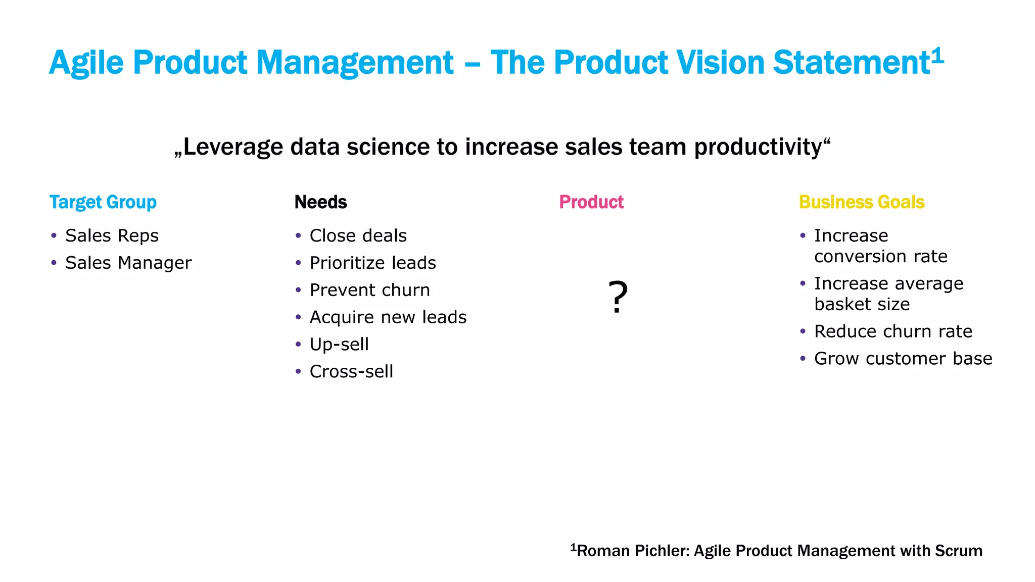 Agile Product Management – The Product Vision Statement1
13
 Close deals
 Prioritize leads
 Prevent churn
 Acquire new leads
 Up-sell
 Cross-sell
 Sales Reps
 Sales Manager
Target Group Needs Product Business Goals
 Increase
conversion rate
 Increase average
basket size
 Reduce churn rate
 Grow customer base
„Leverage data science to increase sales team productivity“
?
1Roman Pichler: Agile Product Management with Scrum
 