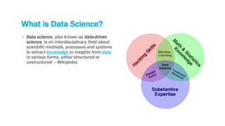Agile Data Science | PPTX
