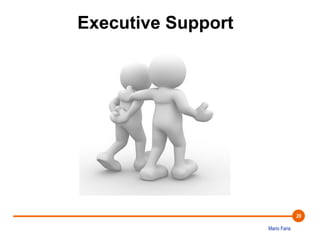 Mario Faria 
20 
Executive Support 
 