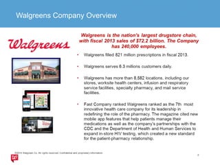 Walgreens Company Overview 
 