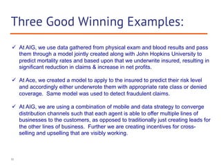 Three Good Winning Examples: 
ü At AIG, we use data gathered from physical exam and blood results and pass 
38 
them through a model jointly created along with John Hopkins University to 
predict mortality rates and based upon that we underwrite insured, resulting in 
significant reduction in claims & increase in net profits. 
ü At Ace, we created a model to apply to the insured to predict their risk level 
and accordingly either underwrote them with appropriate rate class or denied 
coverage. Same model was used to detect fraudulent claims. 
ü At AIG, we are using a combination of mobile and data strategy to converge 
distribution channels such that each agent is able to offer multiple lines of 
businesses to the customers, as opposed to traditionally just creating leads for 
the other lines of business. Further we are creating incentives for cross-selling 
and upselling that are visibly working. 
 