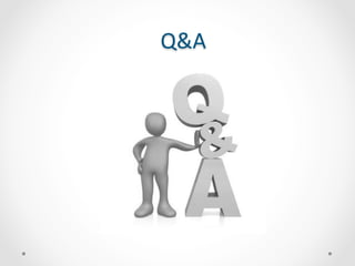 Q&A 
 