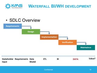 Agile data warehouse | PPTX