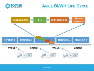 Agile data warehouse | PPTX