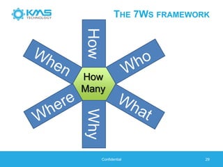 Agile data warehouse | PPTX