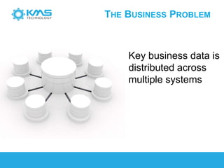 Agile data warehouse | PPTX
