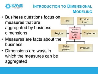INTRODUCTION TO DIMENSIONAL
MODELING
• Business questions focus on
measures that are
aggregated by business
dimensions
• M...