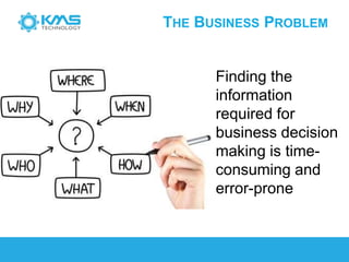 THE BUSINESS PROBLEM
• Finding the
information
required for
business decision
making is time-
consuming and
error-prone
 