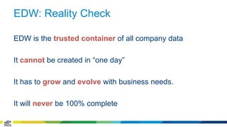 EDW: Reality Check 
EDW is the trusted container of all company data 
It cannot be created in “one day” 
It has to grow and evolve with business needs. 
It will never be 100% complete 
 