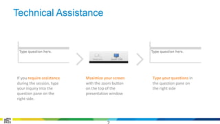 Technical Assistance 
2 
If you require assistance 
during the session, type 
your inquiry into the 
question pane on the 
right side. 
Maximize your screen 
with the zoom button 
on the top of the 
presentation window 
Type your questions in 
the question pane on 
the right side 
 