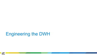 Engineering the DWH 
 