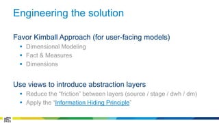 Engineering the solution 
Favor Kimball Approach (for user-facing models) 
 Dimensional Modeling 
 Fact & Measures 
 Dimensions 
Use views to introduce abstraction layers 
 Reduce the “friction” between layers (source / stage / dwh / dm) 
 Apply the “Information Hiding Principle” 
 