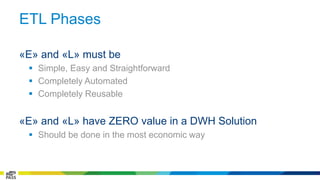 ETL Phases 
«E» and «L» must be 
 Simple, Easy and Straightforward 
 Completely Automated 
 Completely Reusable 
«E» and «L» have ZERO value in a DWH Solution 
 Should be done in the most economic way 
 