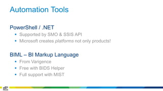 Automation Tools 
PowerShell / .NET 
 Supported by SMO & SSIS API 
 Microsoft creates platforms not only products! 
BIML – BI Markup Language 
 From Varigence 
 Free with BIDS Helper 
 Full support with MIST 
 