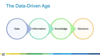 The Data-Driven Age 
 