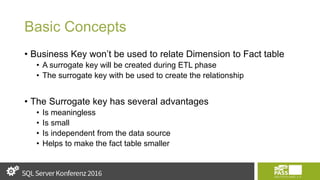 Basic Concepts
• Business Key won’t be used to relate Dimension to Fact table
• A surrogate key will be created during ETL phase
• The surrogate key with be used to create the relationship
• The Surrogate key has several advantages
• Is meaningless
• Is small
• Is independent from the data source
• Helps to make the fact table smaller
 