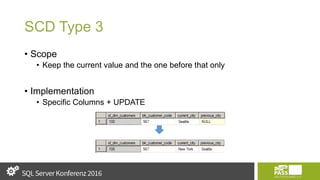 SCD Type 3
• Scope
• Keep the current value and the one before that only
• Implementation
• Specific Columns + UPDATE
 