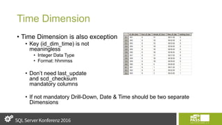 Time Dimension
• Time Dimension is also exception
• Key (id_dim_time) is not
meaningless
• Integer Data Type
• Format: hhmmss
• Don’t need last_update
and scd_checksum
mandatory columns
• If not mandatory Drill-Down, Date & Time should be two separate
Dimensions
 