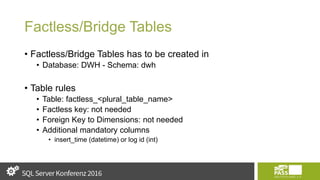 Factless/Bridge Tables
• Factless/Bridge Tables has to be created in
• Database: DWH - Schema: dwh
• Table rules
• Table: factless_<plural_table_name>
• Factless key: not needed
• Foreign Key to Dimensions: not needed
• Additional mandatory columns
• insert_time (datetime) or log id (int)
 