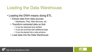 Loading the Data Warehouse
• Loading the DWH means doing ETL
• Extract data from data sources
• Databases, Files, Web Services, etc.
• Transform extracted data so that
• It can be cleansed and verified
• It can be enriched with additional data
• It can be placed into a star-schema
• Load data into the Data Warehouse
 