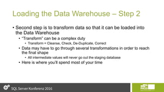 Loading the Data Warehouse – Step 2
• Second step is to transform data so that it can be loaded into
the Data Warehouse
• “Transform” can be a complex duty
• Transform = Cleanse, Check, De-Duplicate, Correct
• Data may have to go through several transformations in order to reach
the final shape
• All intermediate values will never go out the staging database
• Here is where you’ll spend most of your time
 