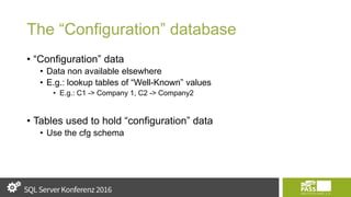 The “Configuration” database
• “Configuration” data
• Data non available elsewhere
• E.g.: lookup tables of “Well-Known” values
• E.g.: C1 -> Company 1, C2 -> Company2
• Tables used to hold “configuration” data
• Use the cfg schema
 