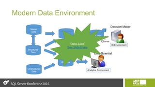 Modern Data Environment
Master
Data
EDW
Data Mart
Big Data
Unstructured
Data
BI Environment
Analytics Environment
Structured
Data
Data Scientist
Decision Maker
“Data Juice”
See SlideShare
 