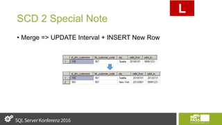 SCD 2 Special Note
• Merge => UPDATE Interval + INSERT New Row
L
 