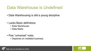 Data Warehouse is Undefined
• Data Warehousing is still a young discipline
• Lacks Basic definitions
• Data Warehouse
• Data Marts
• Few “universal” rules:
• Depends on modeled business
 