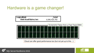 Hardware is a game changer!
Screenshot Taken from a Fast Track DWH
Cloud can offer good performance too (but not yet up to this…)
 