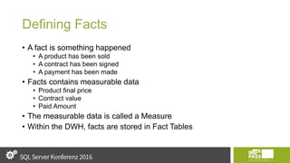 Defining Facts
• A fact is something happened
• A product has been sold
• A contract has been signed
• A payment has been made
• Facts contains measurable data
• Product final price
• Contract value
• Paid Amount
• The measurable data is called a Measure
• Within the DWH, facts are stored in Fact Tables
 