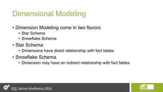 Dimensional Modeling
• Dimension Modeling come in two flavors
• Star Schema
• Snowflake Schema
• Star Schema
• Dimensions have direct relationship with fact tables
• Snowflake Schema
• Dimension may have an indirect relationship with fact fables
 