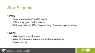 Star Schema
• Pros
• Easy to understand and to query
• Offers very good performances
• Well supported by SQL Engines (e.g.: Star-Join optimization)
• Cons
• May require a lot of space
• Make dimension update and maintenance harder
• Somehow rigid
 