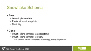 Snowflake Schema
• Pros
• Less duplicate data
• Easier dimension update
• Flexibility
• Cons
• (Much) More complex to understand
• (Much) More complex to query
• In turn this means: more resource-hungry, slower, expensive
 