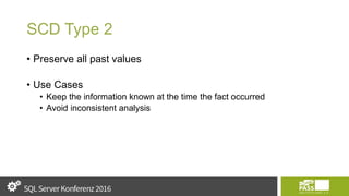 SCD Type 2
• Preserve all past values
• Use Cases
• Keep the information known at the time the fact occurred
• Avoid inconsistent analysis
 