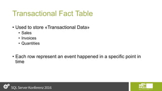 Transactional Fact Table
• Used to store «Transactional Data»
• Sales
• Invoices
• Quantities
• Each row represent an event happened in a specific point in
time
 
