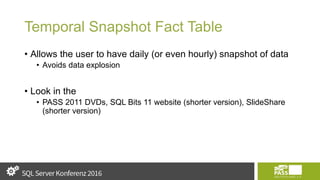 Temporal Snapshot Fact Table
• Allows the user to have daily (or even hourly) snapshot of data
• Avoids data explosion
• Look in the
• PASS 2011 DVDs, SQL Bits 11 website (shorter version), SlideShare
(shorter version)
 