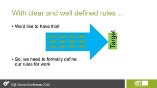 With clear and well defined rules…
• We’d like to have this!
• So, we need to formally define
our rules for work
Target
 