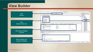 View  Builder
©  Data  Warrior  LLC
Pick  
Syntax
Pick  
Tables  &  Columns
Add  Calcs &  Aliases  
&  Filters
Add  Comple...