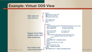 Example:  Virtual  ODS  View
©  Data  Warrior  LLC
SELECT
SRC.Business_Group_Code,
SRC.Code_Key_Numeric,
SRC.System_Value_...