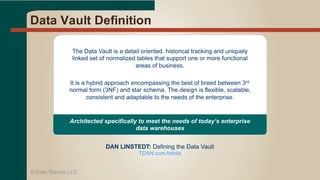 Data  Vault  Definition
©  Data  Warrior  LLC
The  Data  Vault  is  a  detail  oriented,  historical  tracking  and  uniqu...