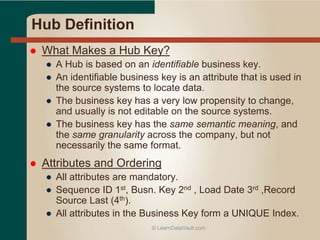 Hub Definition
 What Makes a Hub Key?
● A Hub is based on an identifiable business key.
● An identifiable business key is an attribute that is used in
the source systems to locate data.
● The business key has a very low propensity to change,
and usually is not editable on the source systems.
● The business key has the same semantic meaning, and
the same granularity across the company, but not
necessarily the same format.
 Attributes and Ordering
● All attributes are mandatory.
● Sequence ID 1st, Busn. Key 2nd , Load Date 3rd ,Record
Source Last (4th).
● All attributes in the Business Key form a UNIQUE Index.
© LearnDataVault.com
 